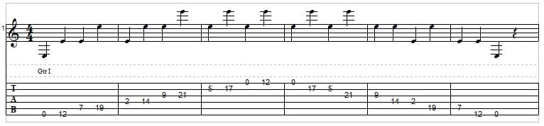 Diagrama notas E mi ao longo do braço